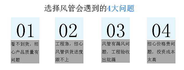 危害性