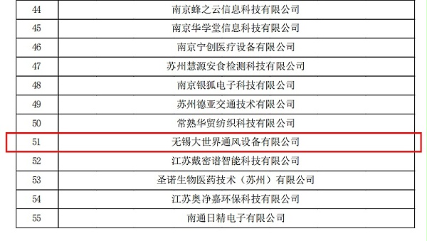 高新技术企业认定.jpg