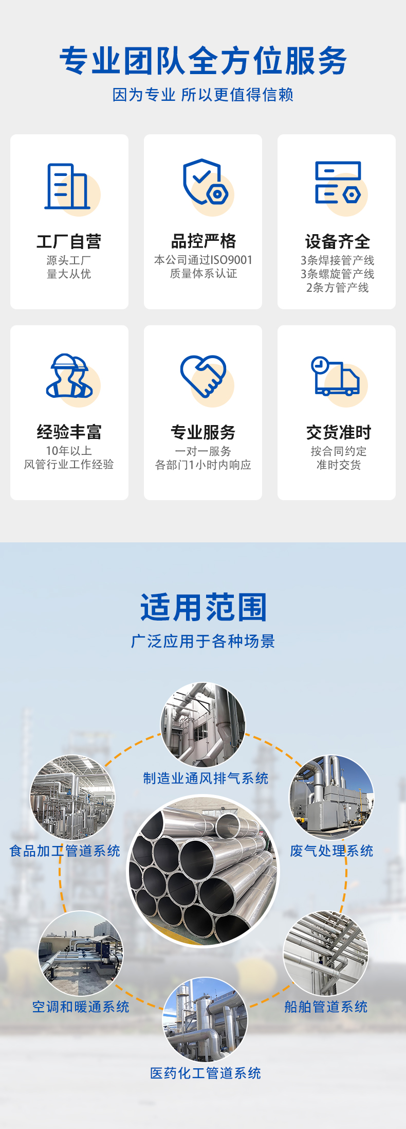 通风管道_焊接_修改6---副本_05